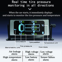 Thumbnail for Tire Pressure Monitoring System with 4 Cap Sensors and Color Display for Metal/Rubber Valve Stems by Truck System Technologies, TPMS for RVs, Campers and Trailers(0-9 Bar/0-130PSI)(0-15 Bar/0-216PSI)